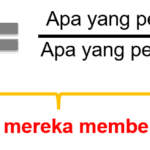 Customer Value Adalah