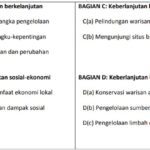 Gambar tentang indikator Kriteria GSTC-D v2