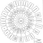 Intradisiplin Ilmu Pariwisata