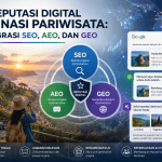 Reputasi Digital Destinasi Pariwisata: Integrasi SEO, AEO, dan GEO