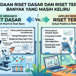 Perbedaan Riset Dasar dan Riset Terapan: Banyak Yang Masih Keliru